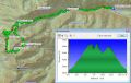 a1 GPS track of Charlia Lake.jpg